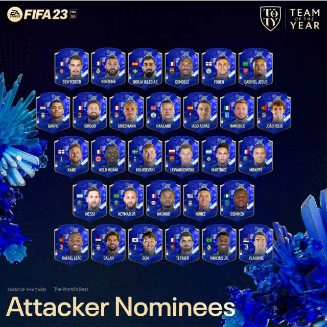 FIFA 23 TOTY Voting