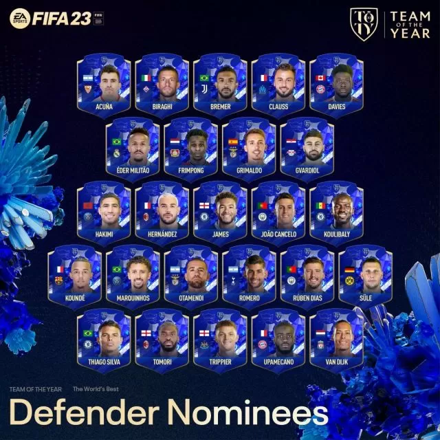 FIFA 23 Team Of The Year Nominees