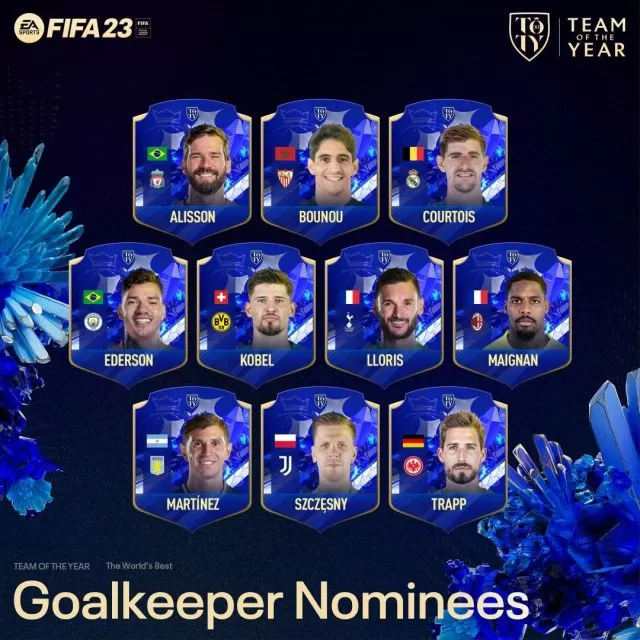 FIFA 23 TOTY Nominees