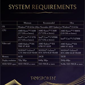 Forspoken PC System Requirements, Can Your PC Run Forspoken