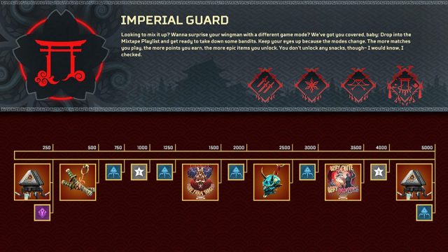 Apex Legends Event Packs Not Showing, Imperial Guard Collection