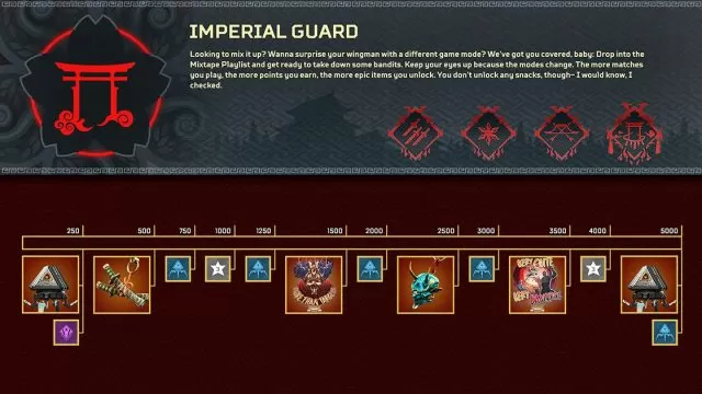 Apex Legends Event Packs Not Showing, Imperial Guard Collection