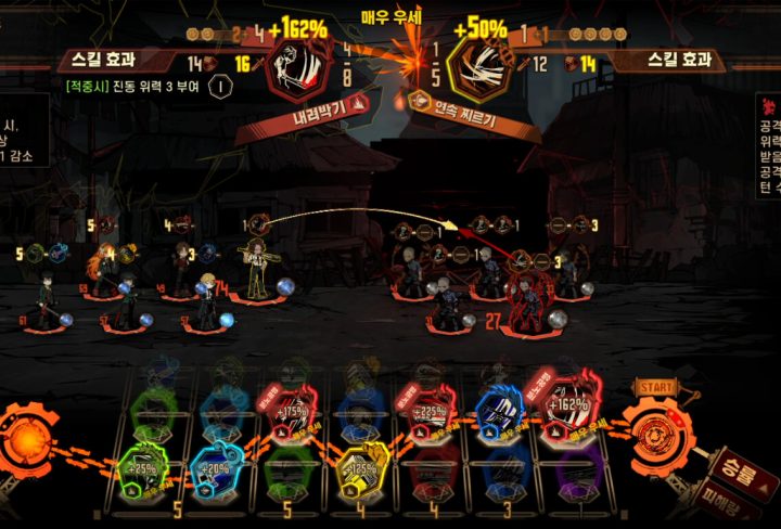 Limbus Company Tier List