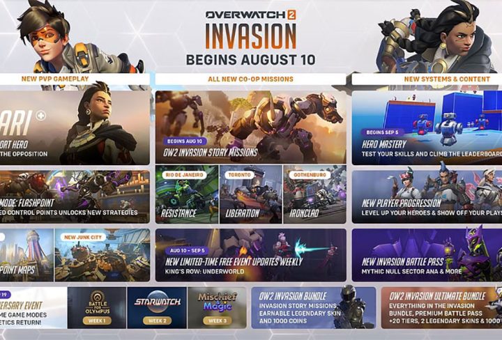 overwatch 2 steam dlc not working missing invasion bundle