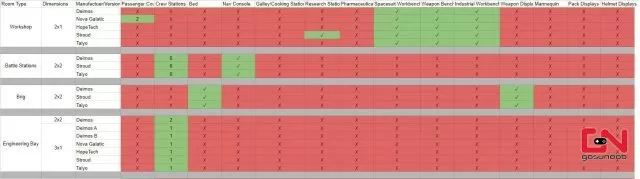 All Starfield Habitats And What they Provide