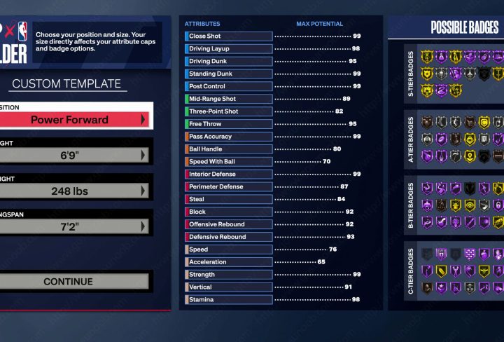 nba 2k24 best power forward build