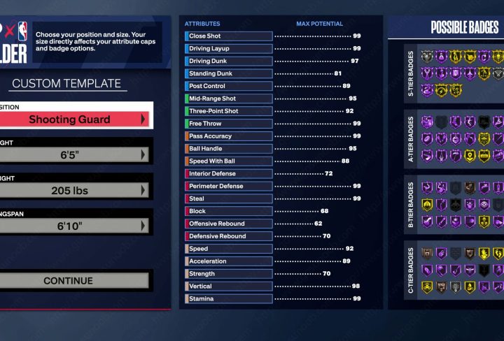 nba 2k24 best shooting guard build