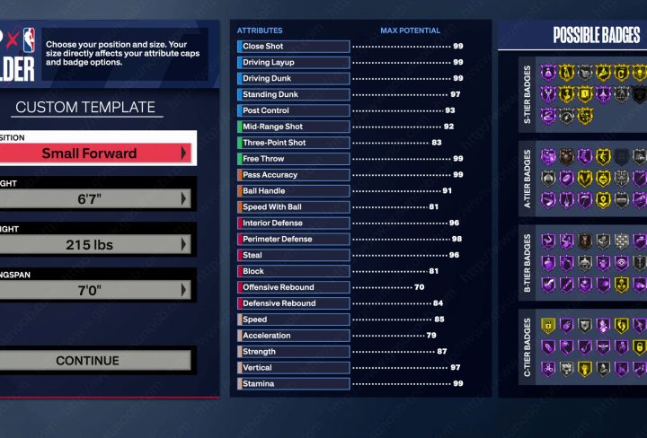 nba 2k24 best small forward build