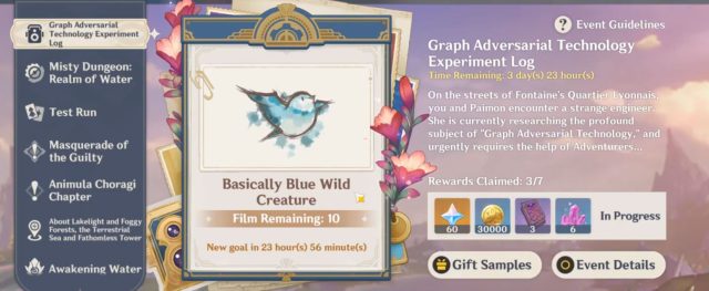 Basically Blue Wild Creature Genshin Impact 
