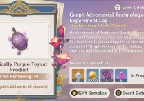 Genshin Impact Basically Purple Product