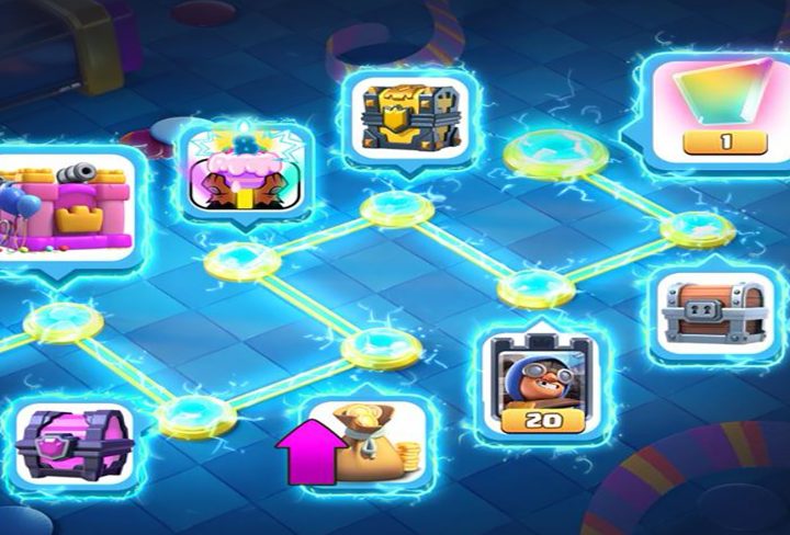 Clash Royale Birthday Rewards 2024