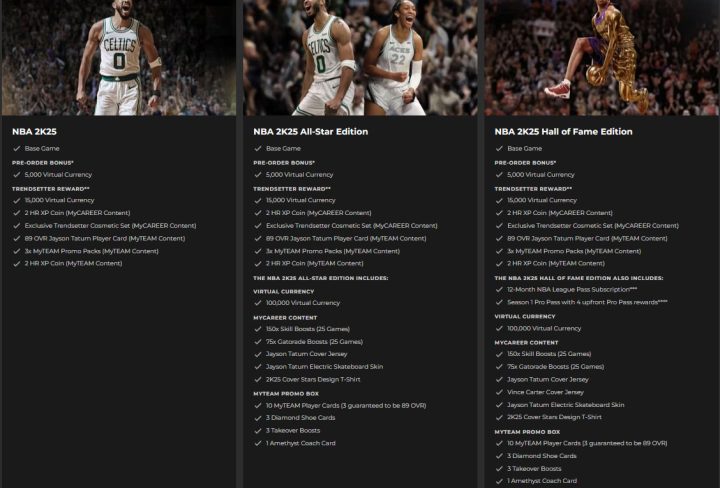 NBA 2K25 Pre-order Not Showing, Missing VC