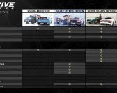 Test Drive Unlimited Solar Crown Pre-Order DLC Cars Missing