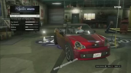 gtav vehicle Weeny Issi middle size